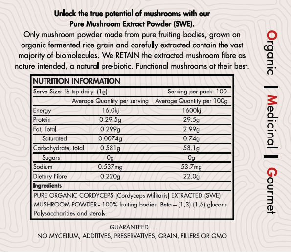 OMG Mushrooms CORDYCEPS nutritional table